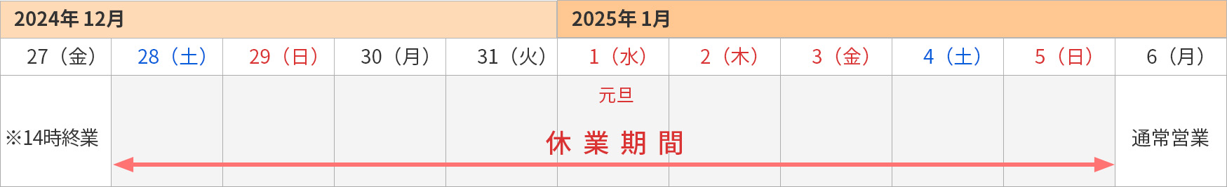 2023年12月29日(金)～2024年1月4日(木)